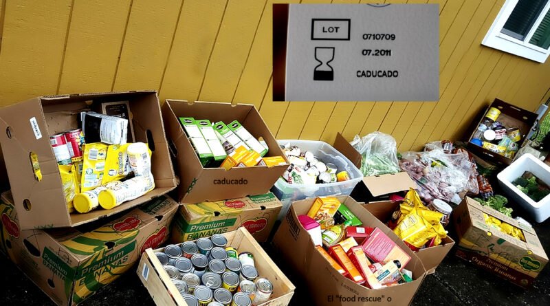 alimentos Y FECHAS DE CADUCIDAD